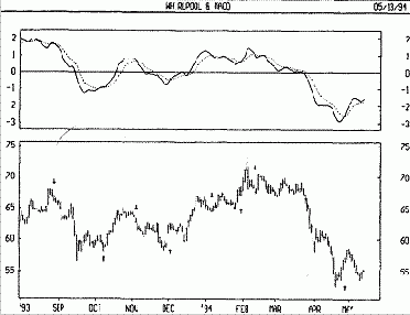 ���������� ���������