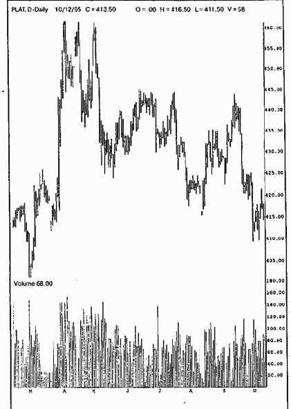 ����� ��������