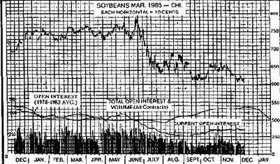 ����� ��������