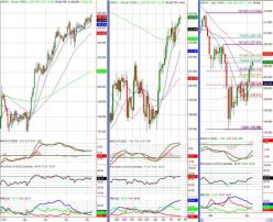 ���������� �. - ������� �������