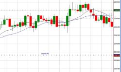 ���������� �. - ������� �������