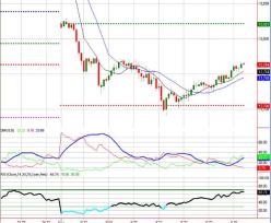 ���������� �. - ������� �������