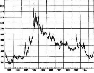 ������ ����, ����������� 