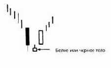 �������� ������