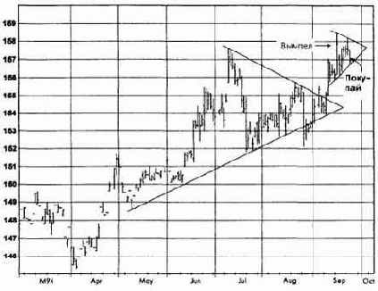 ���� ����������, ������� 1994 ������� �������� �������