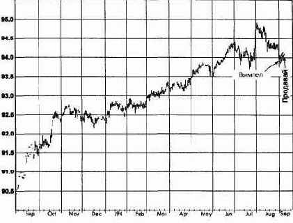 �����, ������� 1993 ������� �������� �������