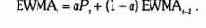 EWMA ����������� ��� ����� ������� 