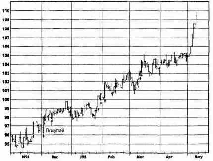 � ����������, ������ 5: ����������� 