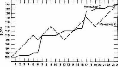 ����������� ����� ���� ���� ����������� 