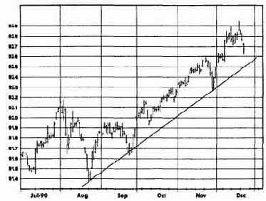 ����� �������������� ������: ����������, ���� 