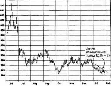 ����� �� (������ �������)