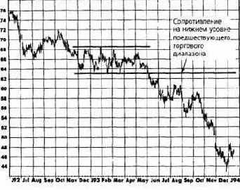 ������������� ������ ��� 