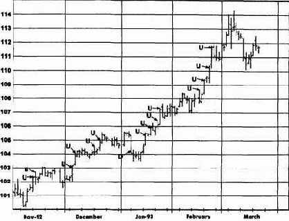 ����������������� ��� (wide-ranging days)