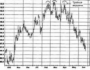 � ����� ������������ ����� ������������ 