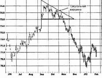 ����������� �������: ��������� ������, ���� 