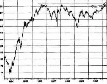 ������������ ������ ��� ����� ����� 