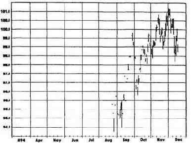 ������ ��������� ������� ��������� ������ 