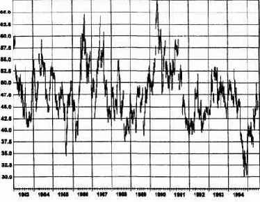 ��������� ���������� 