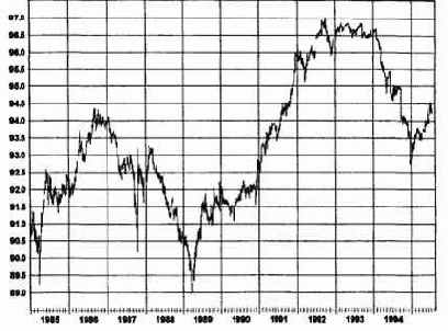 ��������� ���������� 