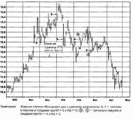 ���������������� ������