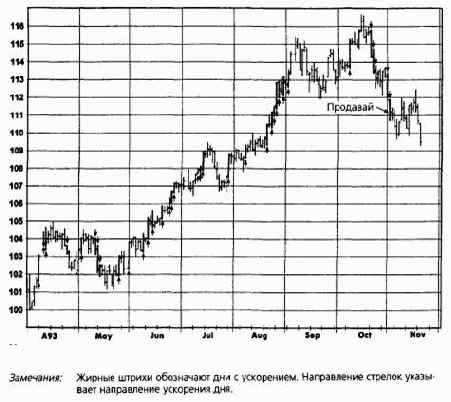 ���������������� ������