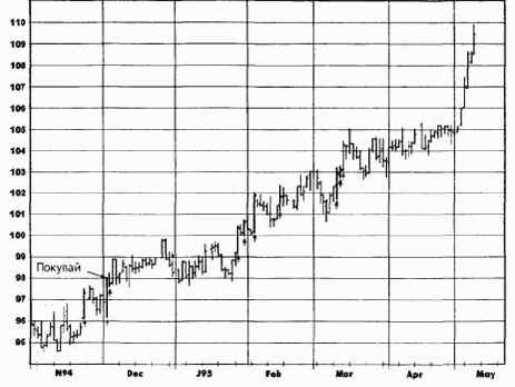 ���������������� ������