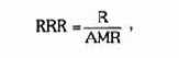 ��������� ������� � ������������� ������� ��������� ������� (return retracement ratio � rrr)