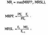 ��������� ������� � ������������� ������� ��������� ������� (return retracement ratio � rrr)