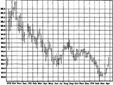 ������� ��� ���������: ��������� ���������� ��������� � ��������� � ������������� ����������