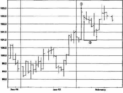 ���������-������