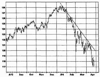 ����������� ��������� � ������� ���������� � ���������