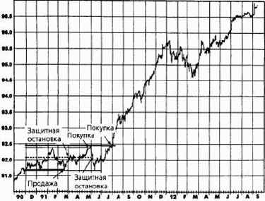 ���������� �� ��� ����������� ������?