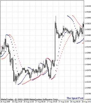 ���������� � �����������