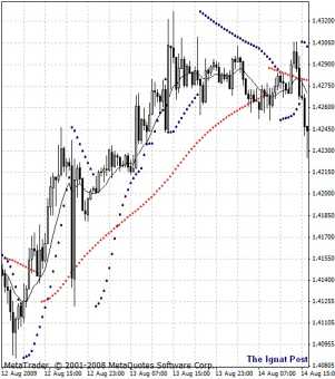 ���������� � �����������