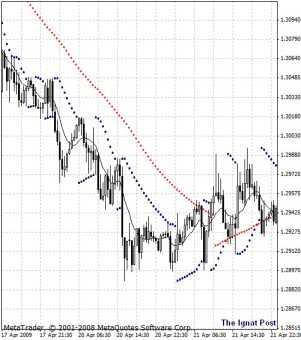 ���������� � �����������