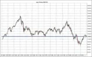 Троелольский М. - Квалификаторы - новый инструмент