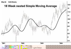 Седов В. - Альтернативный вариант
