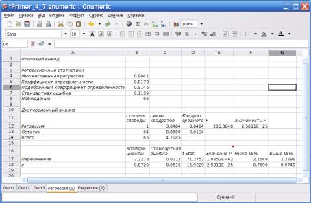 ���� �. �. - ���������� � ���������
