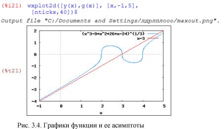 ���� �. �. - ���������� � ���������