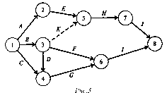 ��������� �.�., ������� �.�. - ������������ �������� � ���������: ������, ������, �������