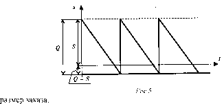 ��������� �.�., ������� �.�. - ������������ �������� � ���������: ������, ������, �������