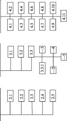 �. �. ������, �. �. ������, �. �. ������ - ����������� ������������� ������ � ���������������