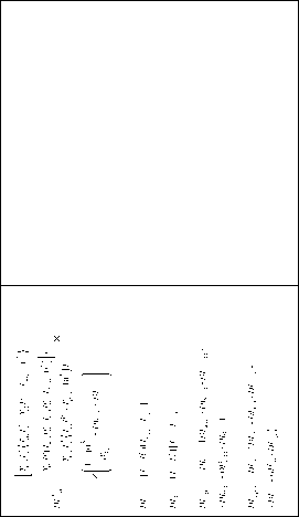 �. �. ������, �. �. ������, �. �. ������ - ����������� ������������� ������ � ���������������