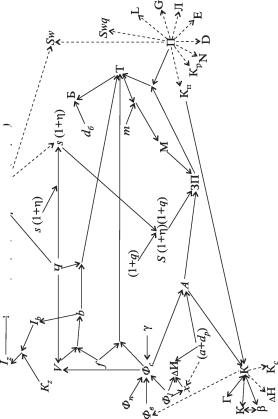 �. �. ������, �. �. ������, �. �. ������ - ����������� ������������� ������ � ���������������