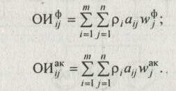 ������������� ������������ �� ������ ������ ������� ��������