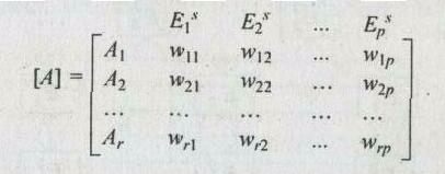 ������������������ �����