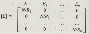 ������������������ �����