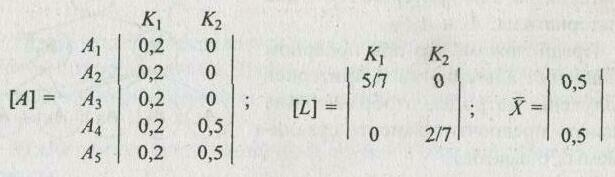 ������������������ �����