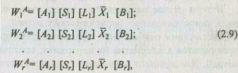 ������������������ �����