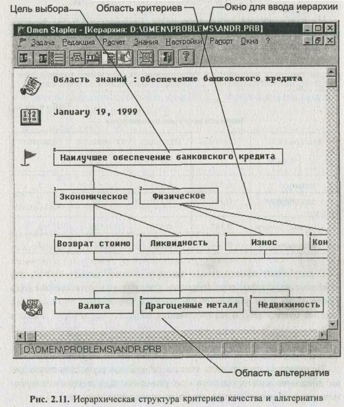 ������������������ �����